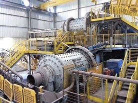 Copper Ore Processing Plant