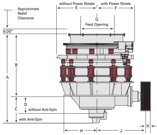 cone_crusher